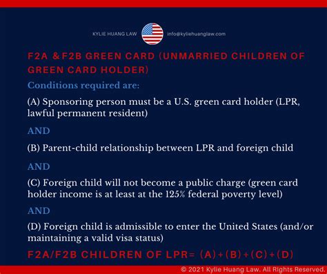 f2b green card wait time|F2B timeline (unmarried adults children of LPR) .